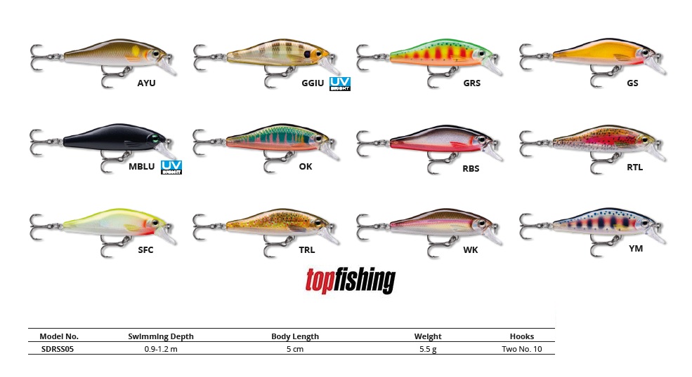 Poisson Nageur Rapala Shadow Rap Solid Shad 5cm (GRS) RAPALA